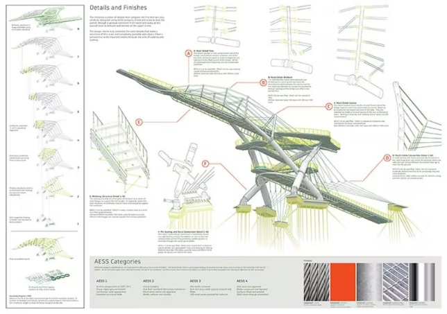 سه طرح برتر طراحی دانشجویی معماری CISC 2022